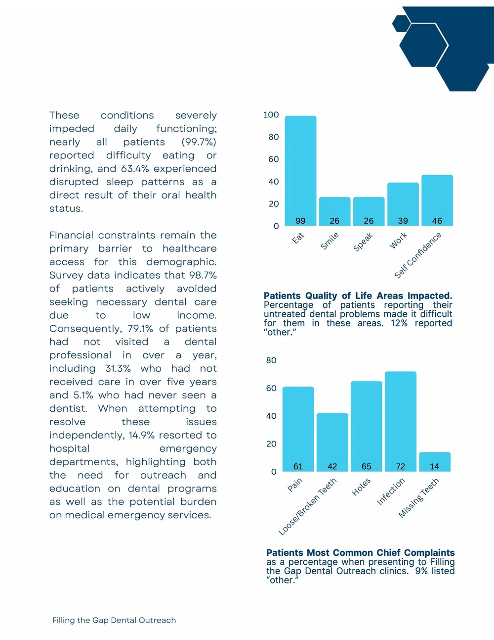 Publication #2 page 7